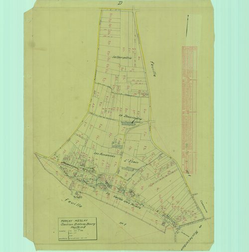 Section D, feuille 2a