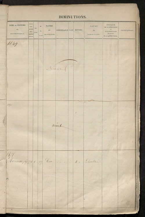 Registre présentant les augmentations et les diminutions survenues dans les contenances et les revenus portés sur les matrices cadastrales, 1827-1914 ; récapitulation des contenances et des revenus imposables, 1825 ; matrice des propriétés foncières, fol.