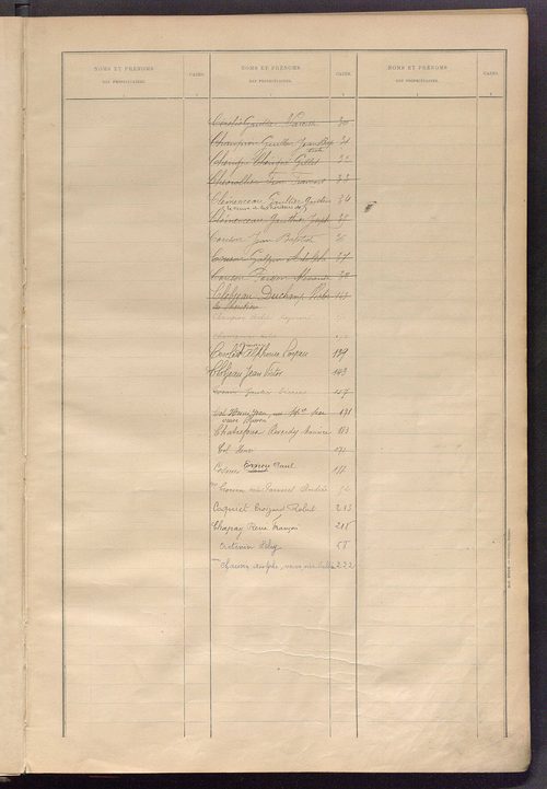Matrice des propriétés bâties ; récapitulation ; table alphabétique des propriétaires.