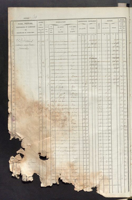Matrice des propriétés foncières, fol. 541 à 1080 ; récapitulation des contenances et des revenus de la matrice cadastrale, 1834 ; table alphabétique des propriétaires.