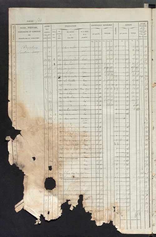 Matrice des propriétés foncières, fol. 541 à 1080 ; récapitulation des contenances et des revenus de la matrice cadastrale, 1834 ; table alphabétique des propriétaires.