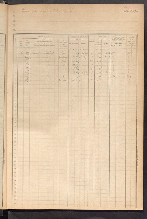 Matrice des propriétés foncières, fol. 1081 à 1138 ; table alphabétique des propriétaires.