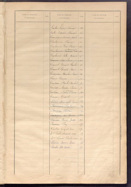 Matrice des propriétés bâties ; récapitulation ; table alphabétique des propriétaires.