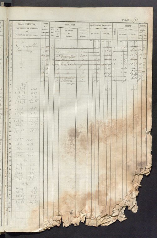 Matrice des propriétés foncières, fol. 541 à 1080 ; récapitulation des contenances et des revenus de la matrice cadastrale, 1834 ; table alphabétique des propriétaires.