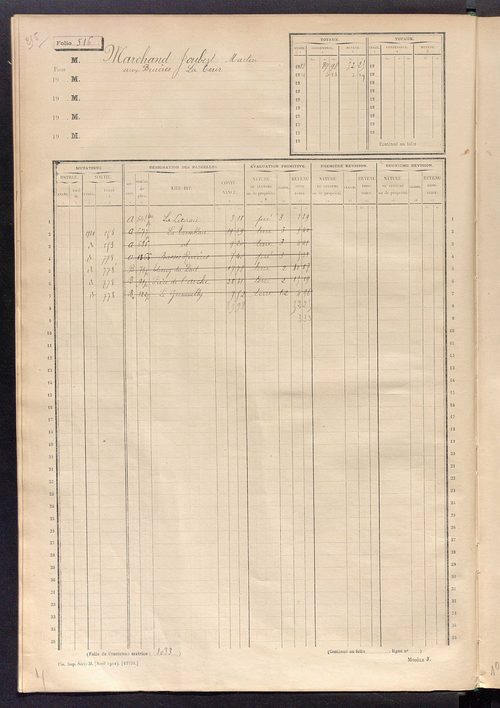 Matrice des propriétés non bâties, fol. 501 à 1100.