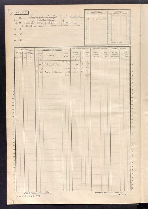 Matrice des propriétés non bâties, fol. 501 à 1100.