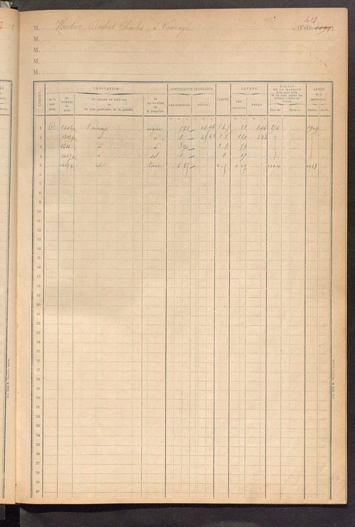Matrice des propriétés foncières, fol. 1081 à 1138 ; table alphabétique des propriétaires.