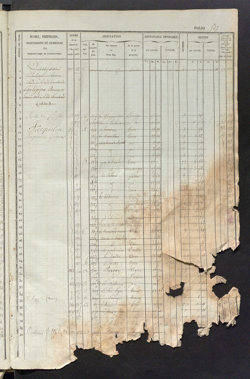 Matrice des propriétés foncières, fol. 541 à 1080 ; récapitulation des contenances et des revenus de la matrice cadastrale, 1834 ; table alphabétique des propriétaires.