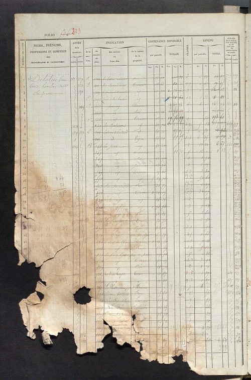 Matrice des propriétés foncières, fol. 541 à 1080 ; récapitulation des contenances et des revenus de la matrice cadastrale, 1834 ; table alphabétique des propriétaires.