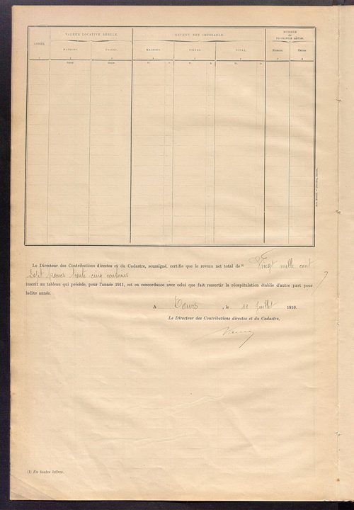 Matrice des propriétés bâties ; récapitulation ; table alphabétique des propriétaires.