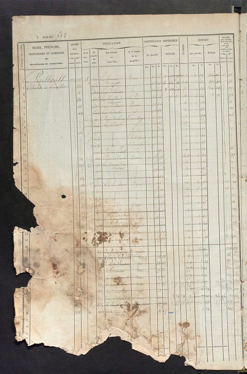 Matrice des propriétés foncières, fol. 541 à 1080 ; récapitulation des contenances et des revenus de la matrice cadastrale, 1834 ; table alphabétique des propriétaires.
