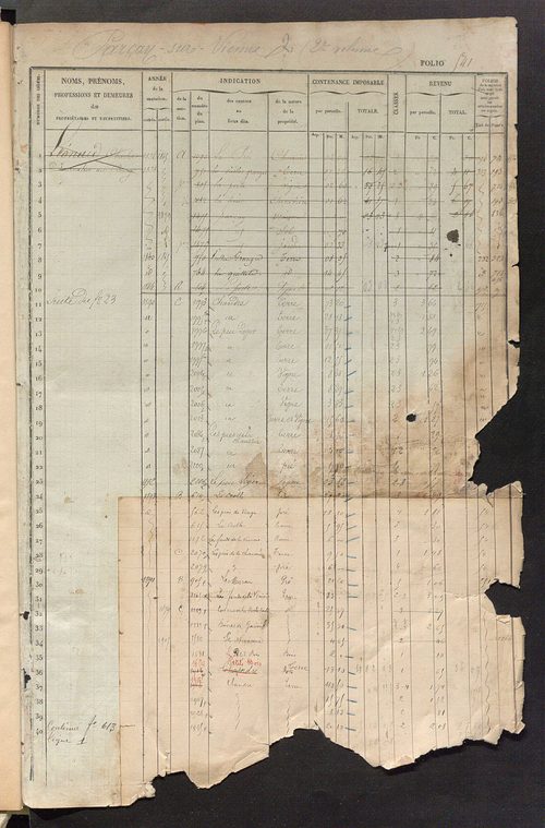 Matrice des propriétés foncières, fol. 541 à 1080 ; récapitulation des contenances et des revenus de la matrice cadastrale, 1834 ; table alphabétique des propriétaires.