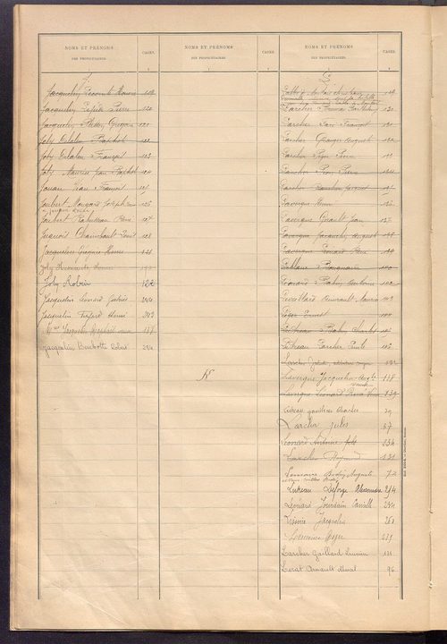 Matrice des propriétés bâties ; récapitulation ; table alphabétique des propriétaires.