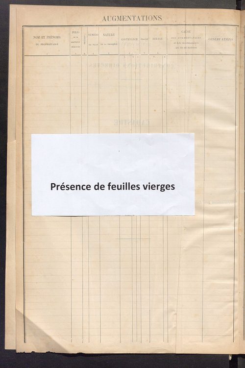 Matrice des propriétés foncières, fol. 1081 à 1138 ; table alphabétique des propriétaires.