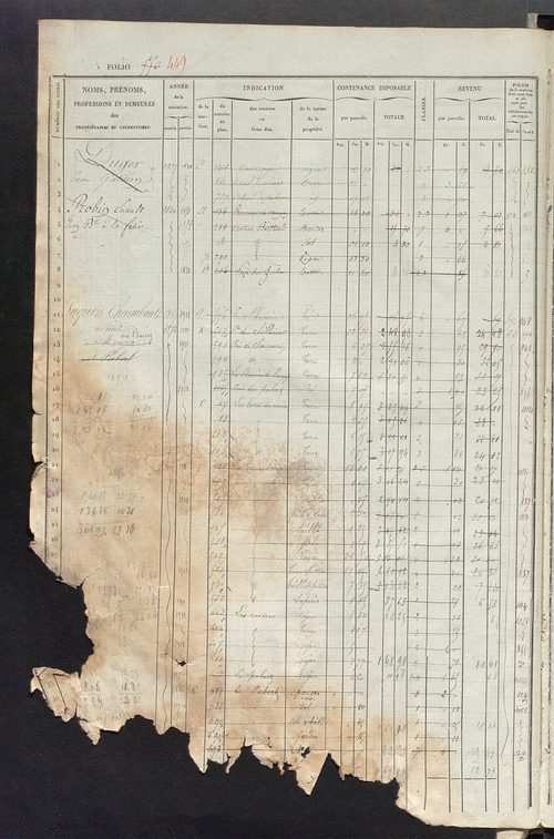 Matrice des propriétés foncières, fol. 541 à 1080 ; récapitulation des contenances et des revenus de la matrice cadastrale, 1834 ; table alphabétique des propriétaires.