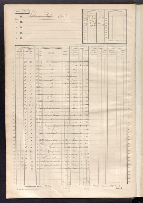Matrice des propriétés non bâties, fol. 501 à 1100.