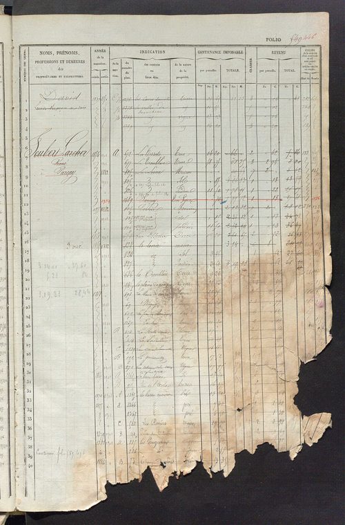 Matrice des propriétés foncières, fol. 541 à 1080 ; récapitulation des contenances et des revenus de la matrice cadastrale, 1834 ; table alphabétique des propriétaires.