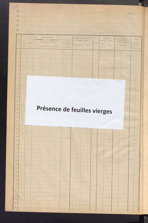 Matrice des propriétés foncières, fol. 1081 à 1138 ; table alphabétique des propriétaires.