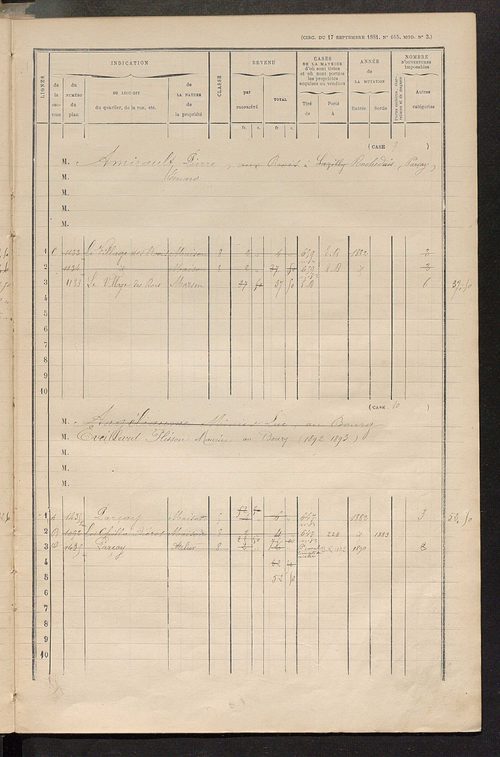 Matrice des propriétés bâties ; augmentations et diminutions, 1883-1891 ; séparation des revenus cadastraux afférents, pour l'année 1882, aux propriétés bâties et non bâties (état-balance) ; table alphabétique des propriétaires.