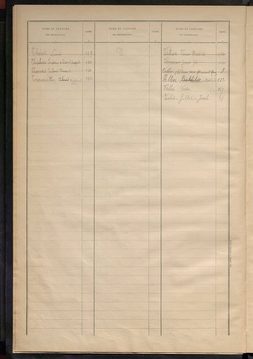 Matrice des propriétés bâties ; récapitulation ; table alphabétique des propriétaires.