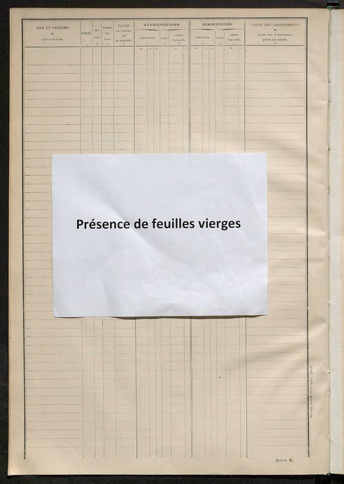 Tableau présentant les augmentations et les diminutions survenues dans la matière imposable ; récapitulation ; table alphabétique des propriétaires ; matrice des propriétés non bâties, fol. 1 à 400.