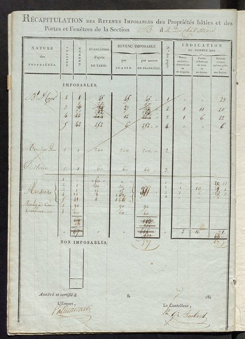 Etat de classement des propriétés bâties.
