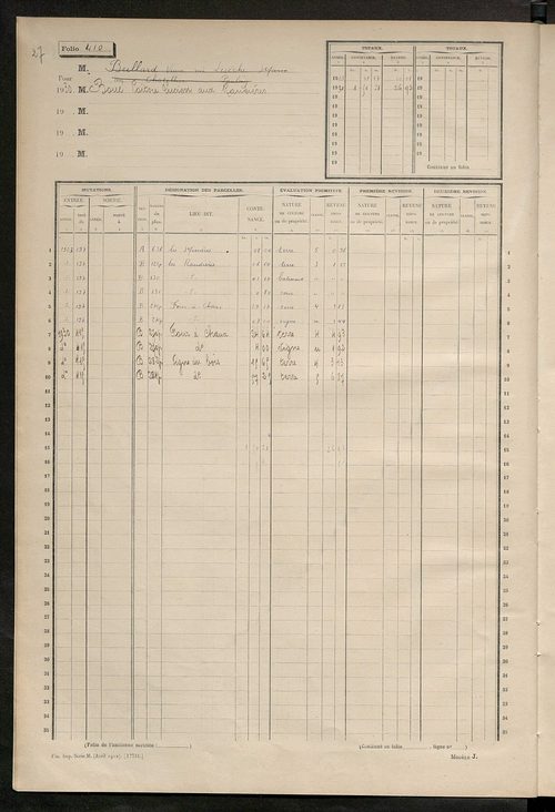 Matrice des propriétés non bâties, fol. 401 à 515.