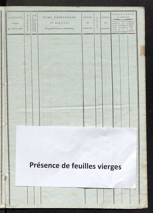 Etat de classement des propriétés bâties.