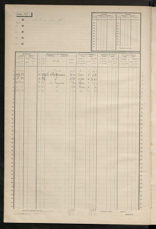 Matrice des propriétés non bâties, fol. 401 à 515.