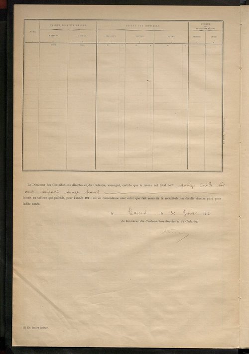 Matrice des propriétés bâties ; récapitulation ; table alphabétique des propriétaires.