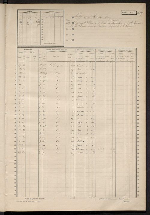 Matrice des propriétés non bâties, fol. 401 à 515.