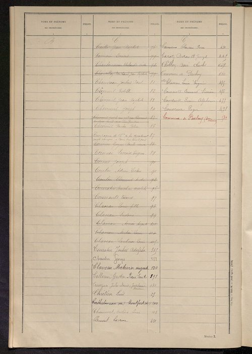 Tableau présentant les augmentations et les diminutions survenues dans la matière imposable ; récapitulation ; table alphabétique des propriétaires ; matrice des propriétés non bâties, fol. 1 à 400.