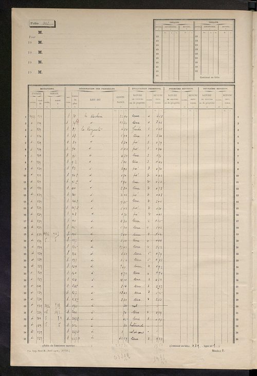 Matrice des propriétés non bâties, fol. 401 à 515.