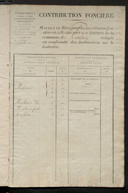 Matrice de rôle pour la contribution foncière et celle des portes et fenêtres.