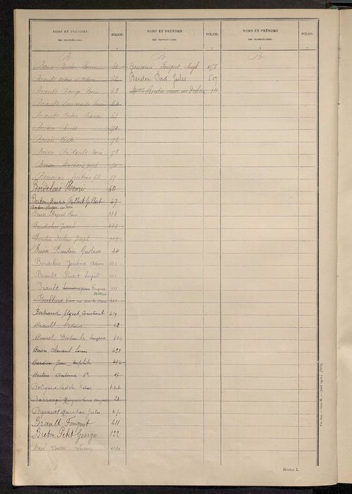 Tableau présentant les augmentations et les diminutions survenues dans la matière imposable ; récapitulation ; table alphabétique des propriétaires ; matrice des propriétés non bâties, fol. 1 à 400.