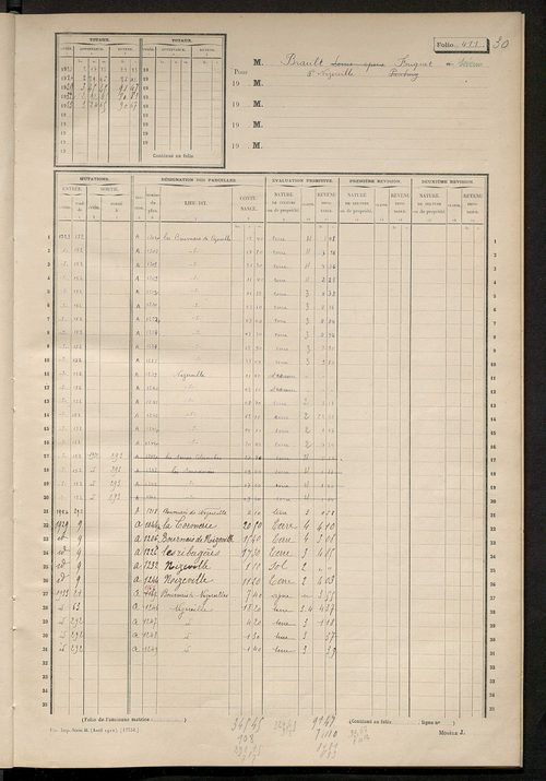 Matrice des propriétés non bâties, fol. 401 à 515.