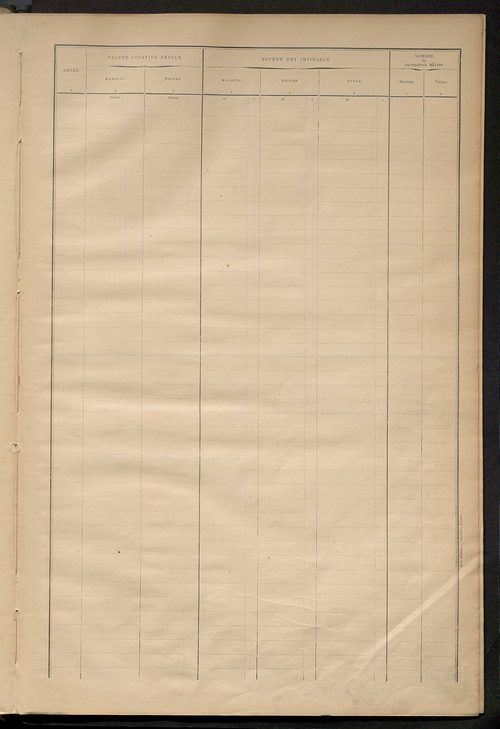 Matrice des propriétés bâties ; récapitulation ; table alphabétique des propriétaires.