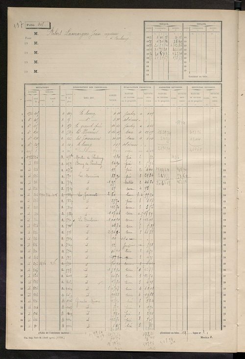 Matrice des propriétés non bâties, fol. 401 à 515.