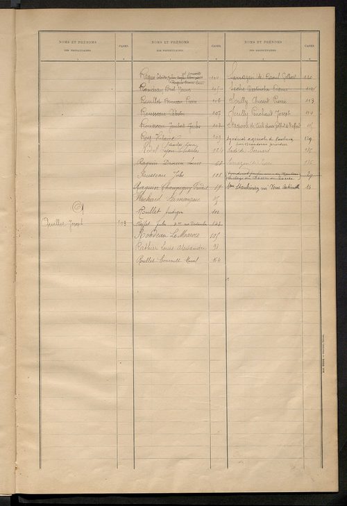 Matrice des propriétés bâties ; récapitulation ; table alphabétique des propriétaires.