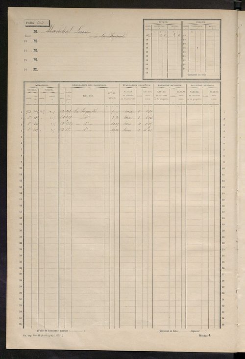 Matrice des propriétés non bâties, fol. 401 à 515.