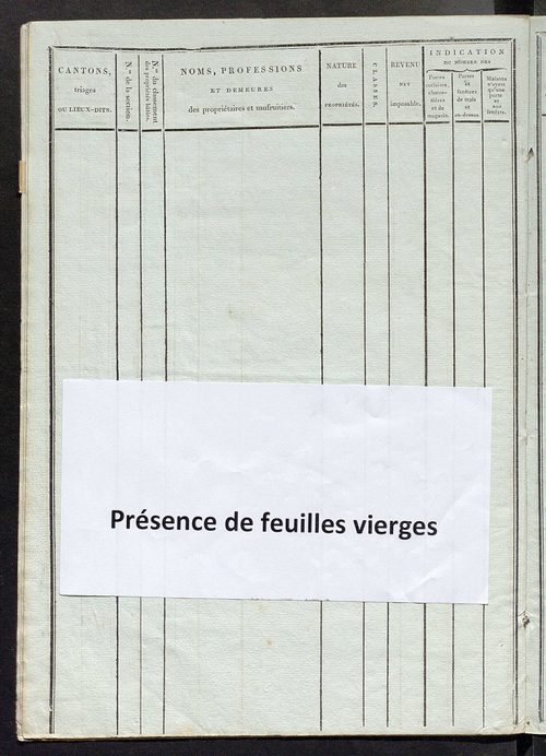 Etat de classement des propriétés bâties.
