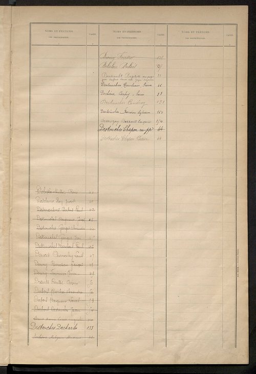 Matrice des propriétés bâties ; récapitulation ; table alphabétique des propriétaires.