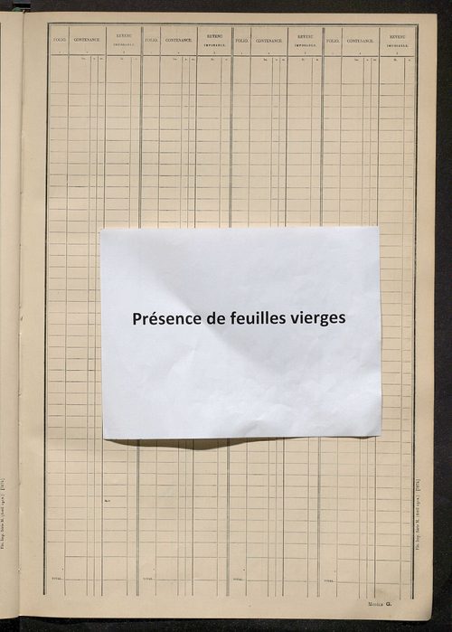 Tableau présentant les augmentations et les diminutions survenues dans la matière imposable ; récapitulation ; table alphabétique des propriétaires ; matrice des propriétés non bâties, fol. 1 à 400.