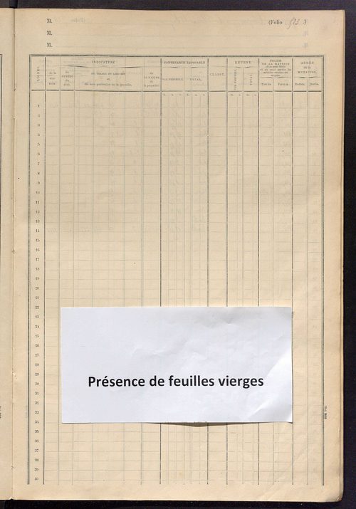 Matrice des propriétés foncières, fol. 521 à 644.
