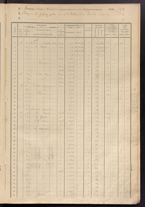 Matrice des propriétés foncières, fol. 521 à 644.