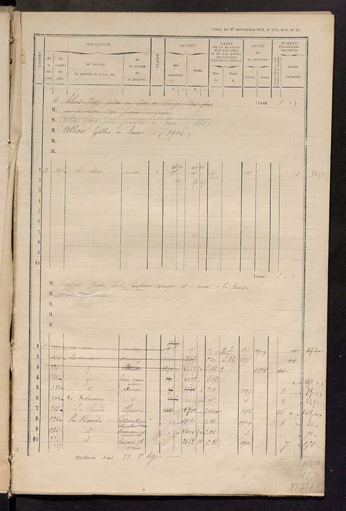 Matrice des propriétés bâties ; augmentations et diminutions, 1883-1891 ; séparation des revenus cadastraux afférents, pour l'année 1882, aux propriétés bâties et non bâties (état-balance) ; table alphabétique des propriétaires.