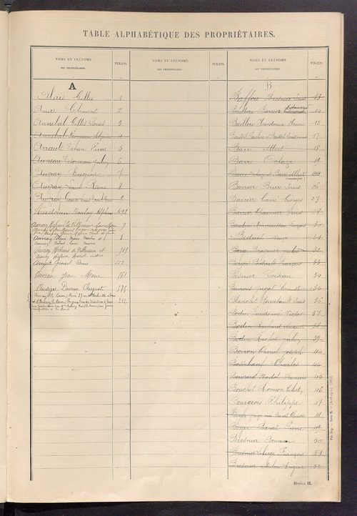 Tableau présentant les augmentations et les diminutions survenues dans la matière imposable ; récapitulation ; table alphabétique des propriétaires ; matrice des propriétés non bâties, fol. 1 à 492.