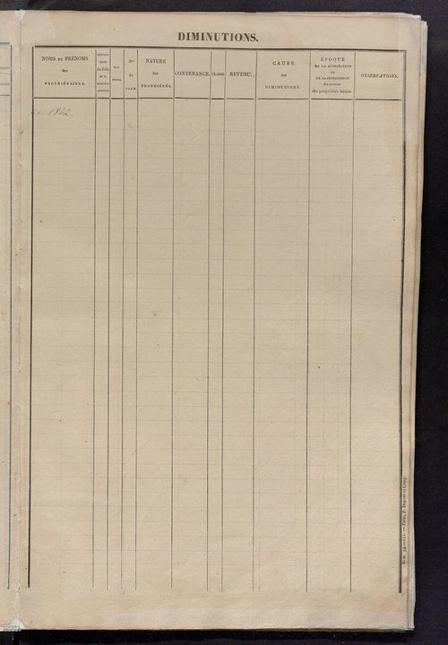 Registre présentant les augmentations et les diminutions survenues dans les contenances et les revenus portés sur les matrices cadastrales, 1831-1914 ; récapitulation des contenances et des revenus imposables, 1829 ; matrice des propriétés foncières, fol.