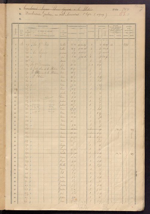 Matrice des propriétés foncières, fol. 521 à 644.