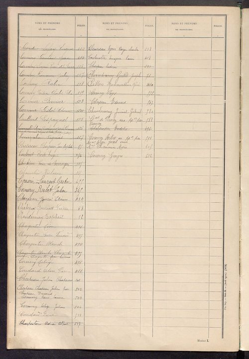 Tableau présentant les augmentations et les diminutions survenues dans la matière imposable ; récapitulation ; table alphabétique des propriétaires ; matrice des propriétés non bâties, fol. 1 à 492.